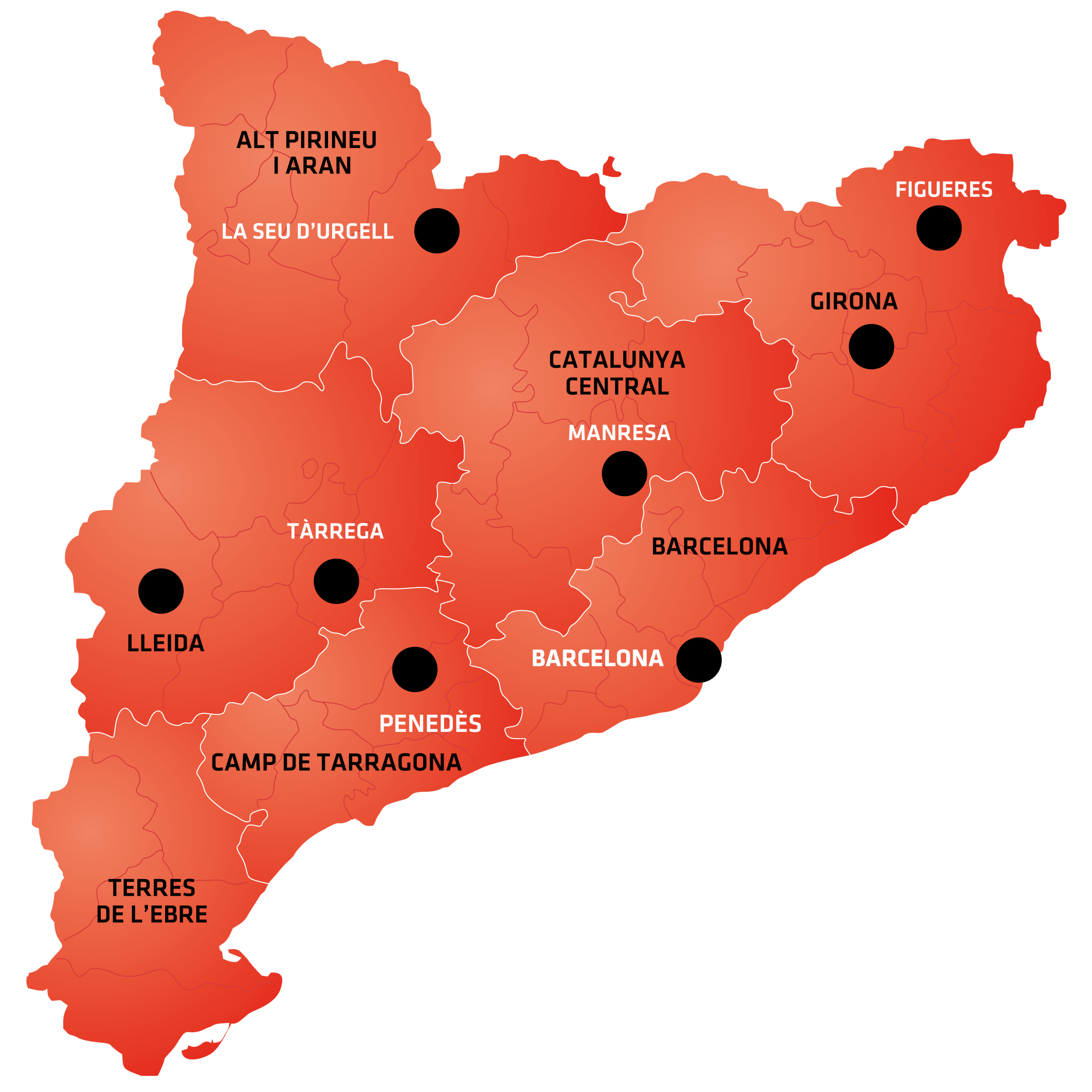 Gama Renault Trucks